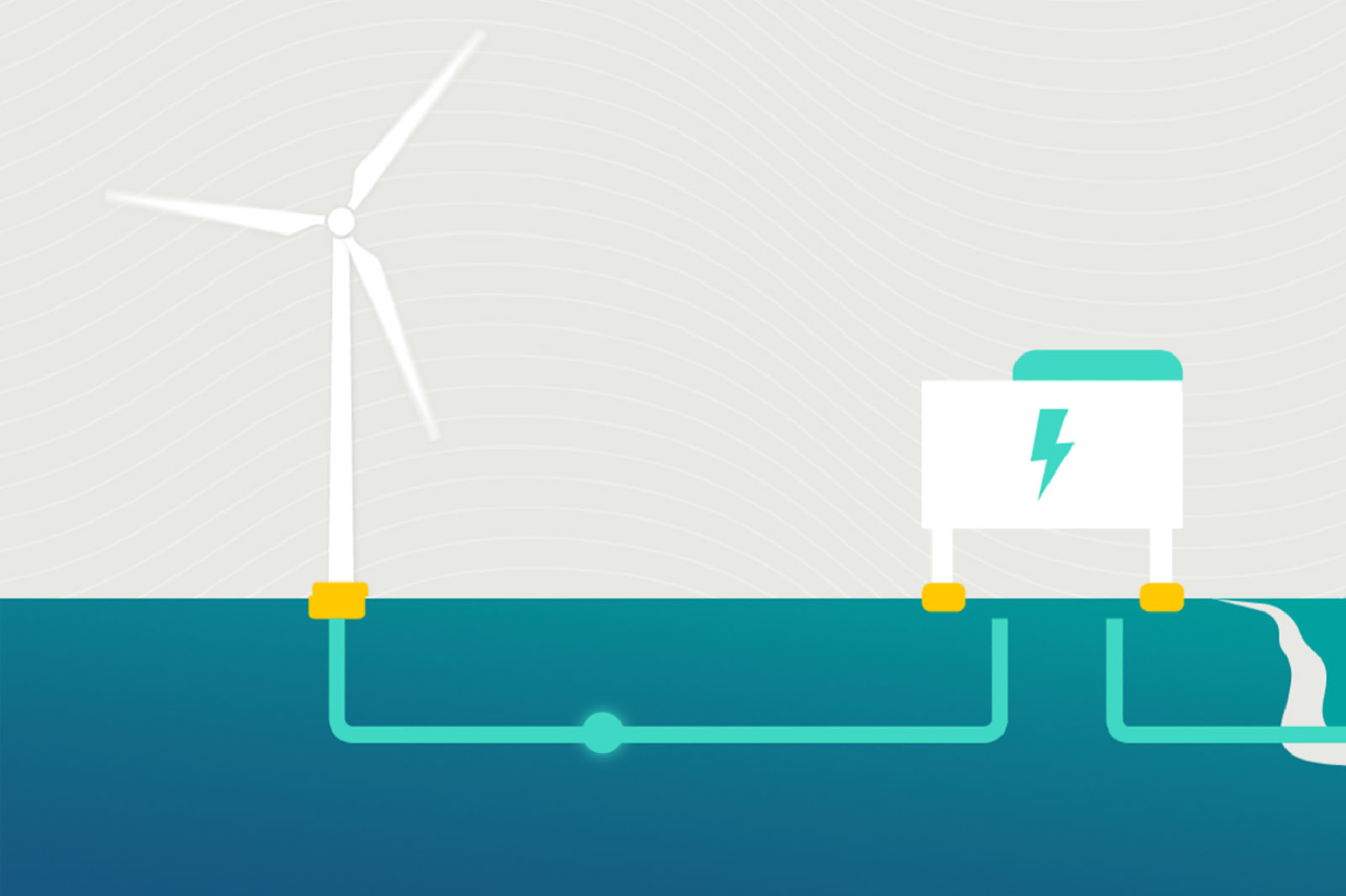 Windrad steht links mit Leitungen, die zu einem Energiespeicher mit Blitzsymbol rechts führen.